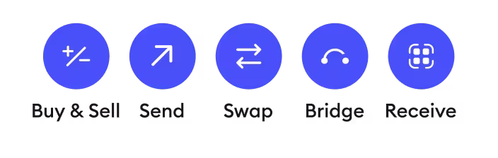 Action menu